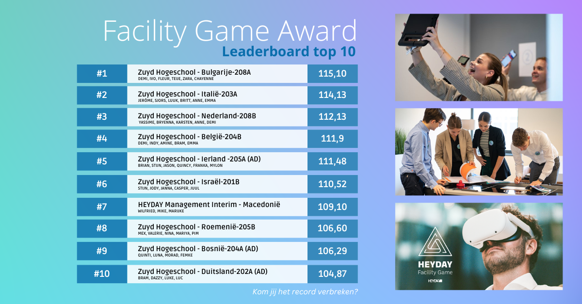 Facility Game Leaderboard